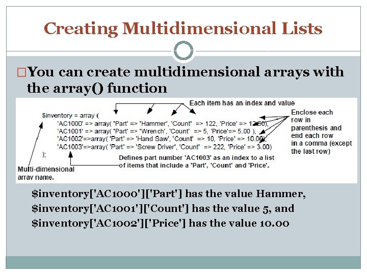 Creating Multidimensional Lists �You can create multidimensional arrays with the array() function $inventory['AC 1000']['Part']