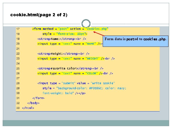 cookie. html(page 2 of 2) Form data is posted to cookies. php. 