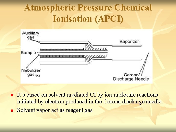 Atmospheric Pressure Chemical Ionisation (APCI) n n It’s based on solvent mediated CI by