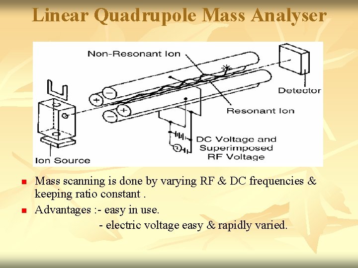 Linear Quadrupole Mass Analyser n n Mass scanning is done by varying RF &