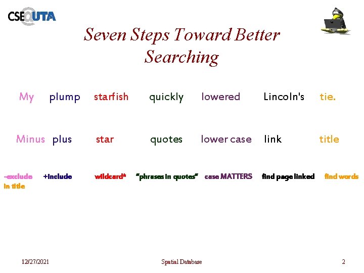 Seven Steps Toward Better Searching My plump Minus plus -exclude in title +include 12/27/2021 Seven Steps Toward Better Searching My plump Minus plus -exclude in title +include 12/27/2021