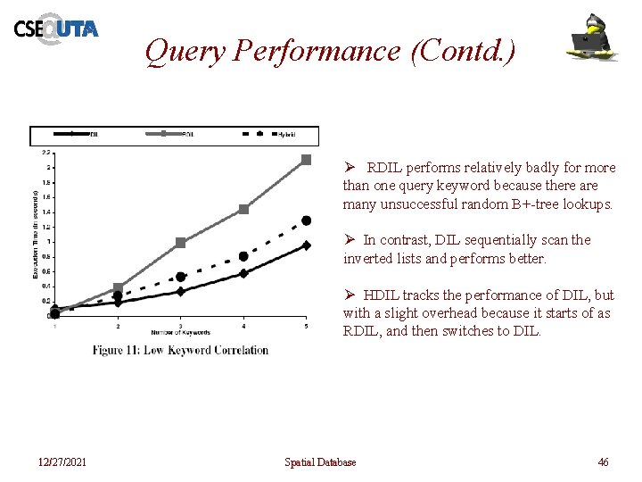 Query Performance (Contd. ) Ø RDIL performs relatively badly for more than one query Query Performance (Contd. ) Ø RDIL performs relatively badly for more than one query