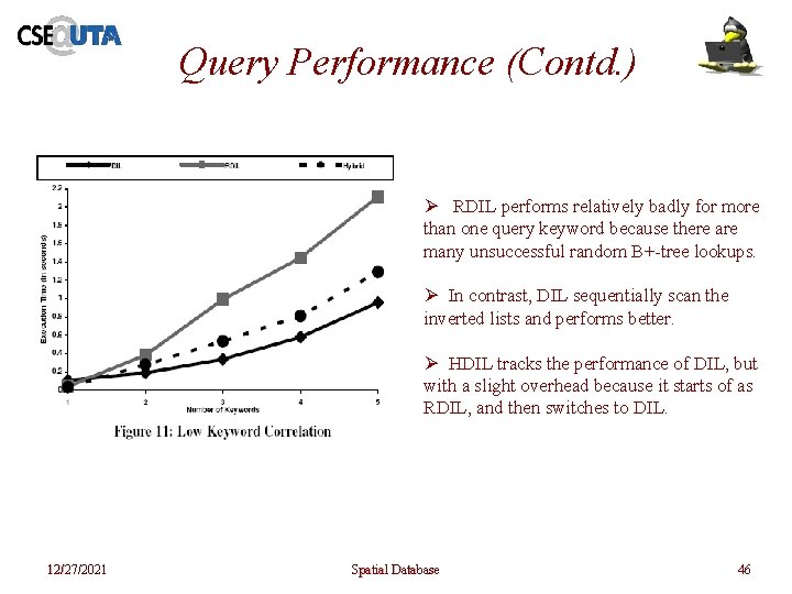 Query Performance (Contd. ) Ø RDIL performs relatively badly for more than one query
