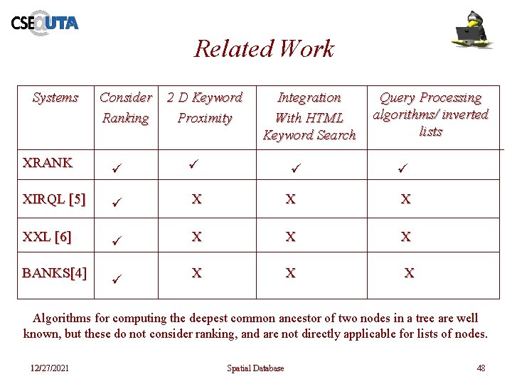 Related Work Systems Consider Ranking 2 D Keyword Proximity Integration With HTML Keyword Search