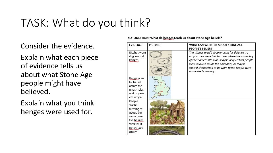 TASK: What do you think? Consider the evidence. Explain what each piece of evidence