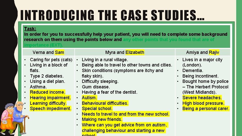 INTRODUCING THE CASE STUDIES… Case study 1: Verna and Sam Williams Task: In order