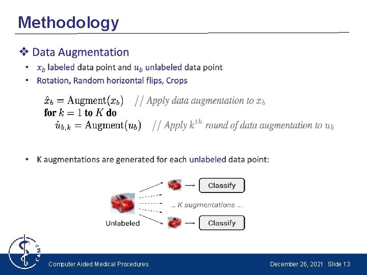 Methodology • Computer Aided Medical Procedures December 26, 2021 Slide 13 