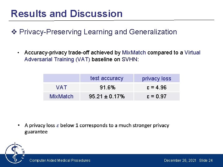 Results and Discussion v Privacy-Preserving Learning and Generalization • Accuracy-privacy trade-off achieved by Mix.