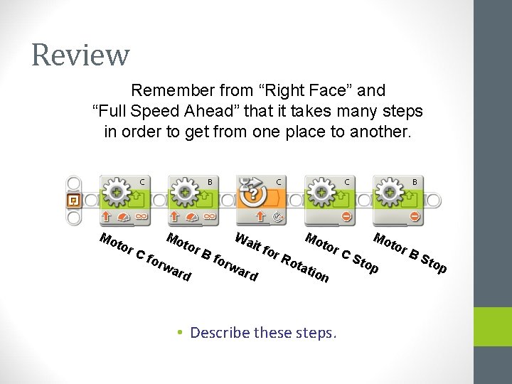 Review Remember from “Right Face” and “Full Speed Ahead” that it takes many steps Review Remember from “Right Face” and “Full Speed Ahead” that it takes many steps