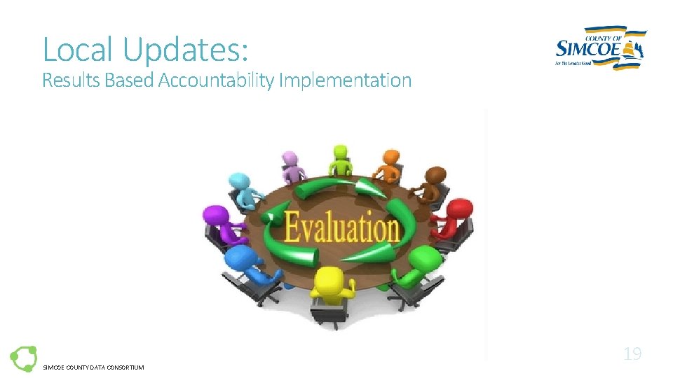 Local Updates: Results Based Accountability Implementation SIMCOE COUNTY DATA CONSORTIUM 19 