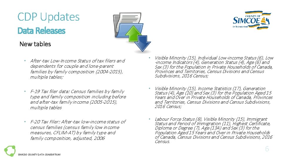 CDP Updates Data Releases New tables • After-tax Low-Income Status of tax filers and