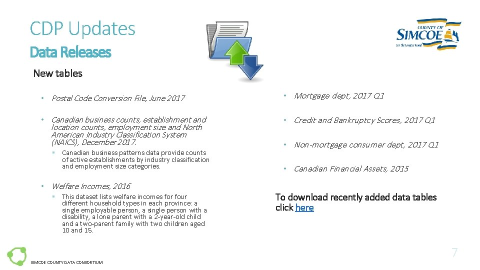 CDP Updates Data Releases New tables • Postal Code Conversion File, June 2017 •