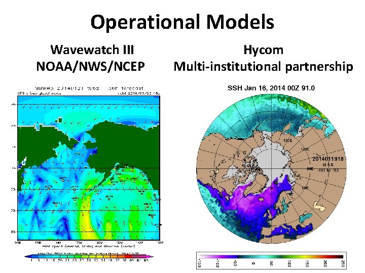 Operational Models Wavewatch III NOAA/NWS/NCEP Hycom Multi-institutional partnership 