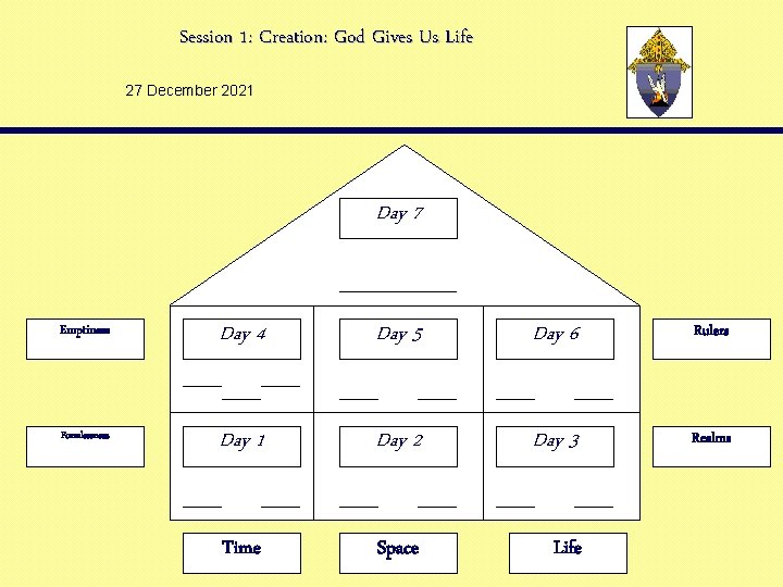 Session 1: Creation: God Gives Us Life 27 December 2021 Day 7 Emptiness Day