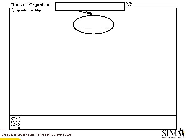 NAME DATE The Unit Organizer 9 Expanded Unit Map 57 NEW UNIT SELF-TEST QUESTIONS