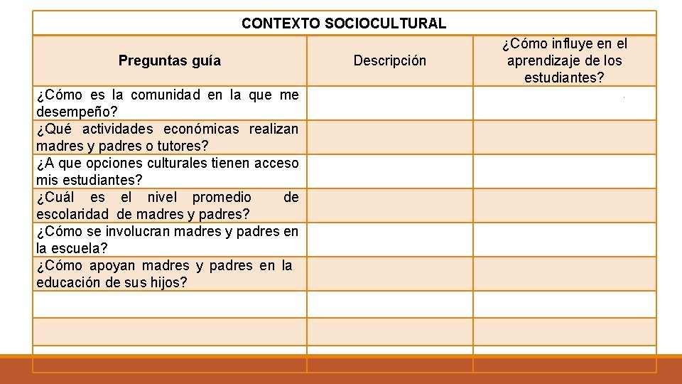 CONTEXTO SOCIOCULTURAL Preguntas guía ¿Cómo es la comunidad en la que me desempeño? ¿Qué