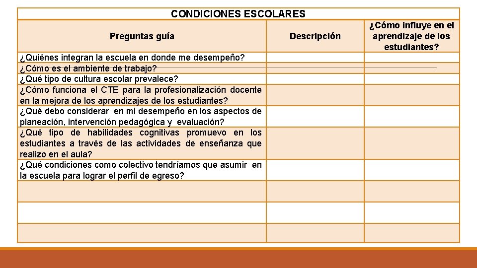 CONDICIONES ESCOLARES Preguntas guía ¿Quiénes integran la escuela en donde me desempeño? ¿Cómo es