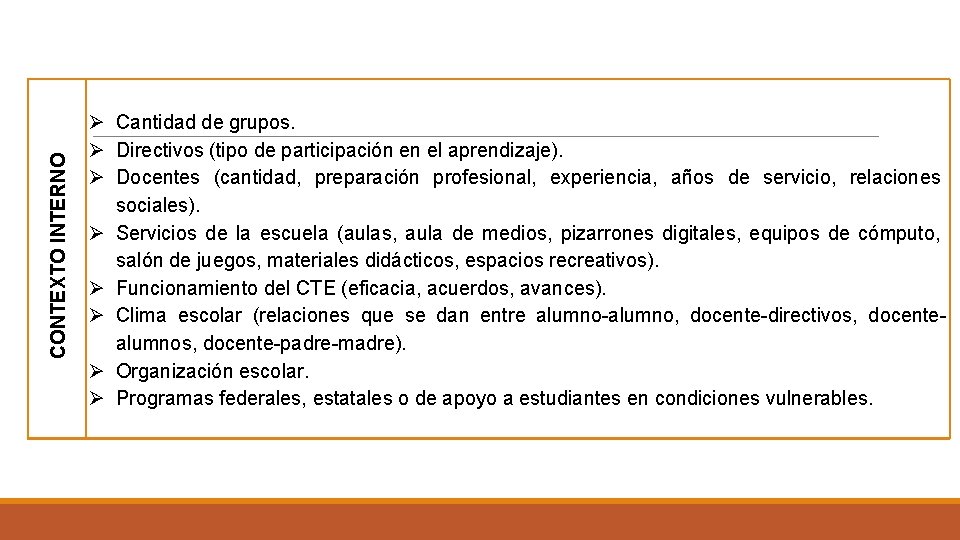 CONTEXTO INTERNO Cantidad de grupos. Directivos (tipo de participación en el aprendizaje). Docentes (cantidad,