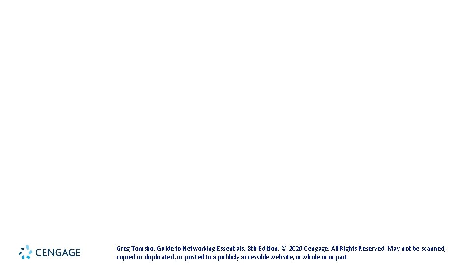 Greg Tomsho, Guide to Networking Essentials, 8 th Edition. © 2020 Cengage. All Rights Greg Tomsho, Guide to Networking Essentials, 8 th Edition. © 2020 Cengage. All Rights