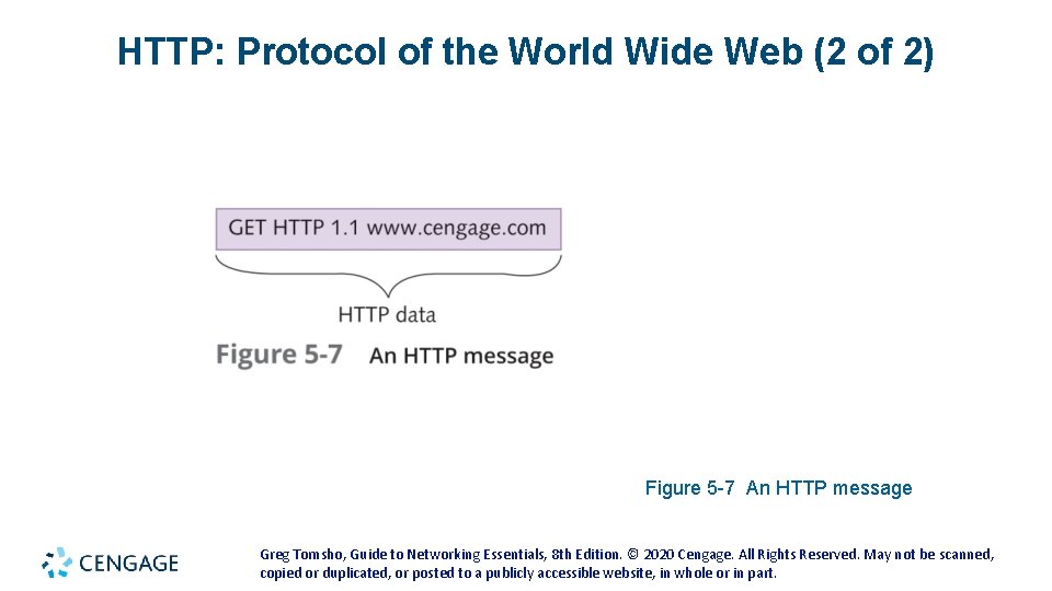 HTTP: Protocol of the World Wide Web (2 of 2) Figure 5 -7 An HTTP: Protocol of the World Wide Web (2 of 2) Figure 5 -7 An