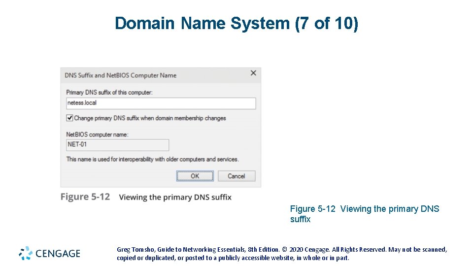 Domain Name System (7 of 10) Figure 5 -12 Viewing the primary DNS suffix Domain Name System (7 of 10) Figure 5 -12 Viewing the primary DNS suffix