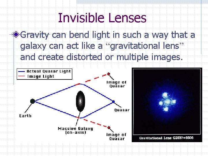 Invisible Lenses Gravity can bend light in such a way that a galaxy can
