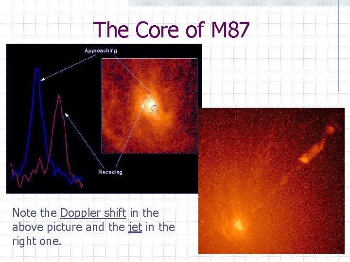 The Core of M 87 Note the Doppler shift in the above picture and