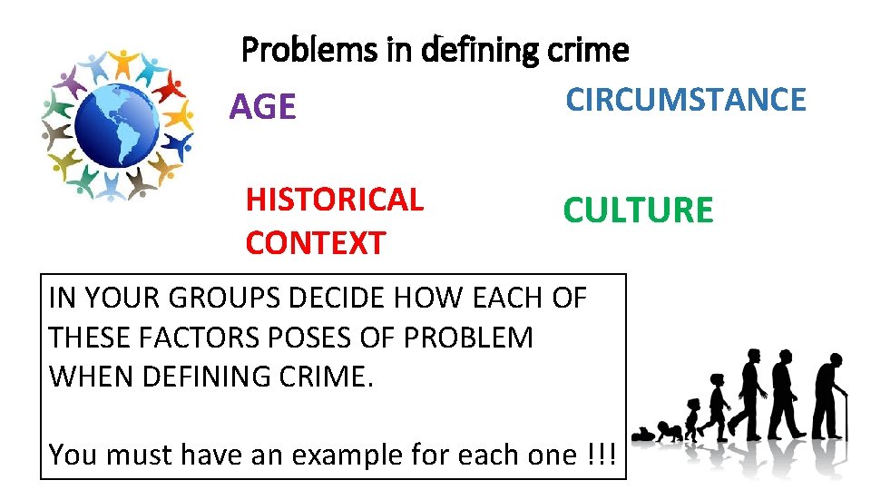 Problems in defining crime CIRCUMSTANCE AGE HISTORICAL CONTEXT CULTURE IN YOUR GROUPS DECIDE HOW