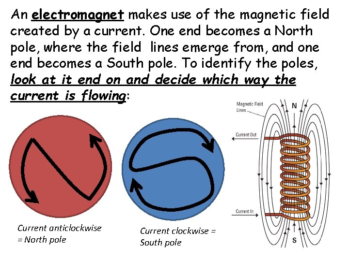 An electromagnet makes use of the magnetic field created by a current. One end