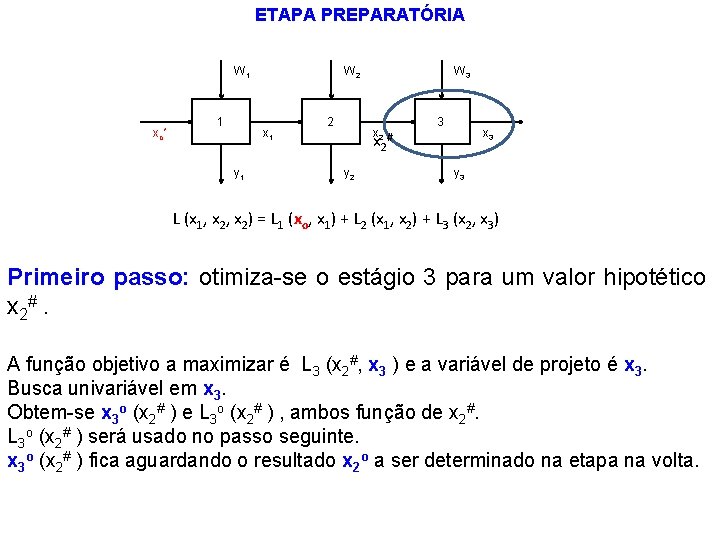 ETAPA PREPARATÓRIA W 1 xo* 1 W 2 x 1 y 1 2 W