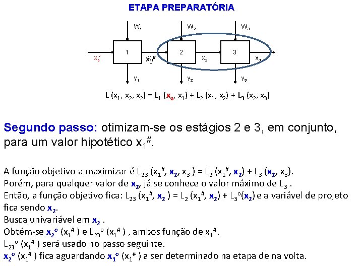 ETAPA PREPARATÓRIA W 1 xo* 1 W 2 xx 11# y 1 2 W