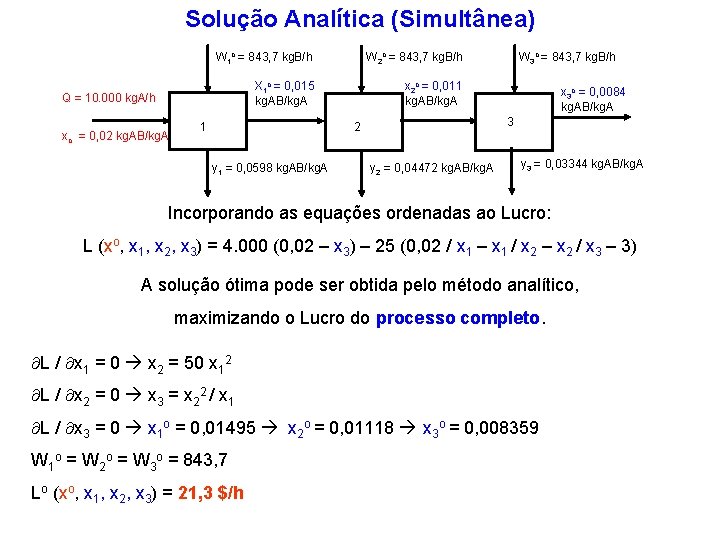 Solução Analítica (Simultânea) W 1 o = 843, 7 kg. B/h W 2 o