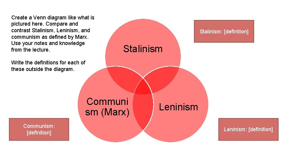 Create a Venn diagram like what is pictured here. Compare and contrast Stalinism, Leninism,