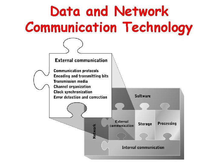 Data and Network Communication Technology 