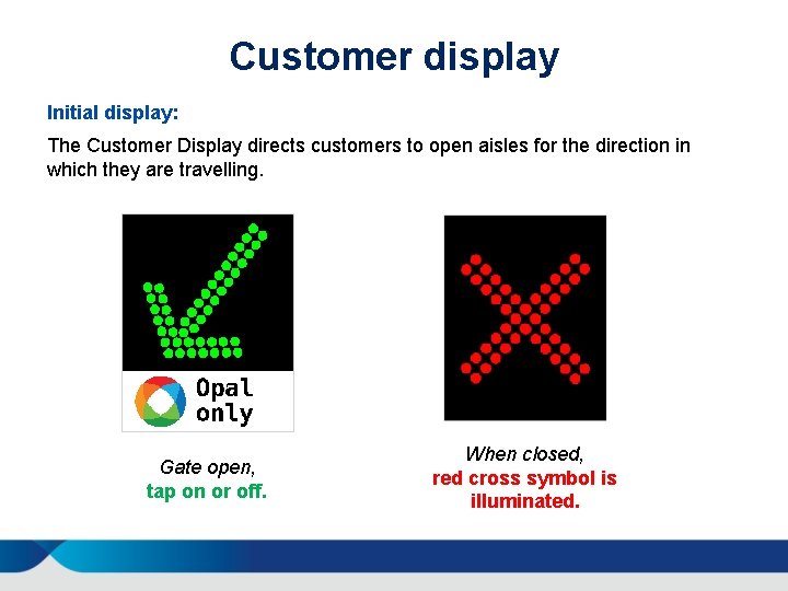 Customer display Initial display: The Customer Display directs customers to open aisles for the