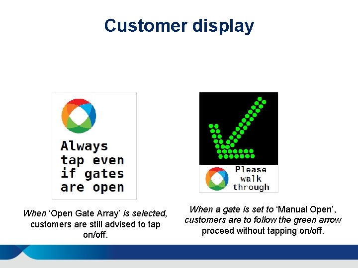 Customer display When ‘Open Gate Array’ is selected, customers are still advised to tap