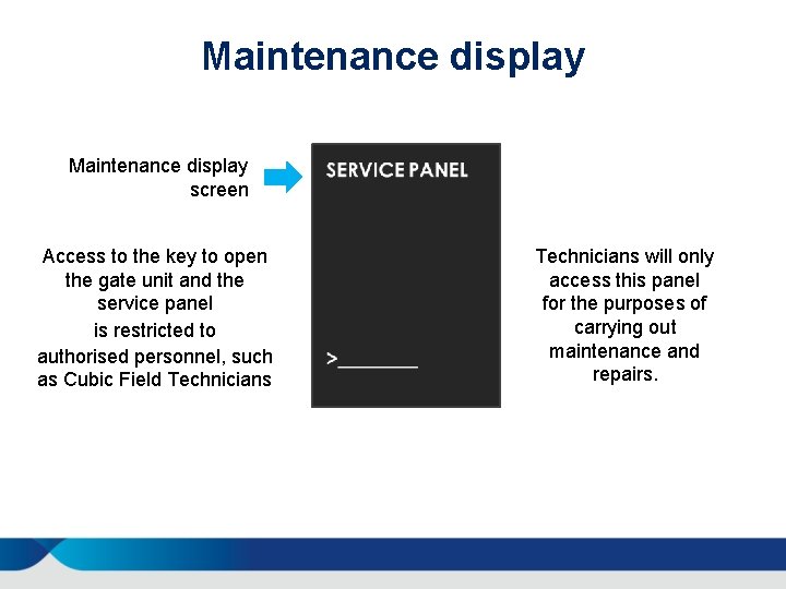 Maintenance display screen Access to the key to open the gate unit and the