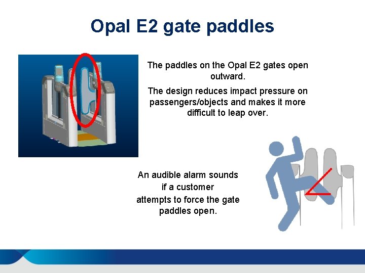 Opal E 2 gate paddles The paddles on the Opal E 2 gates open