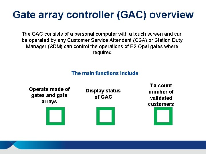 Gate array controller (GAC) overview The GAC consists of a personal computer with a