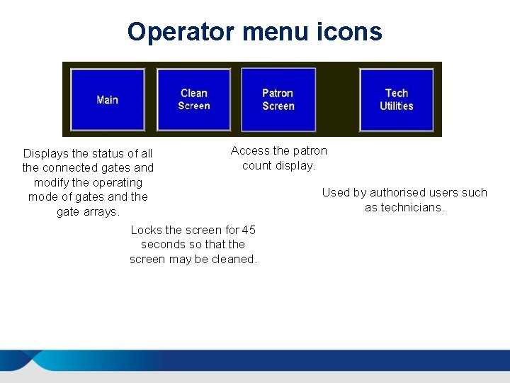 Operator menu icons Displays the status of all the connected gates and modify the