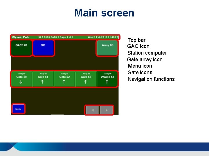 Main screen Top bar GAC icon Station computer Gate array icon Menu icon Gate