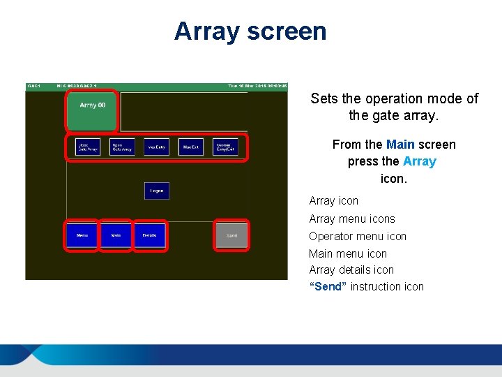 Array screen Sets the operation mode of the gate array. From the Main screen