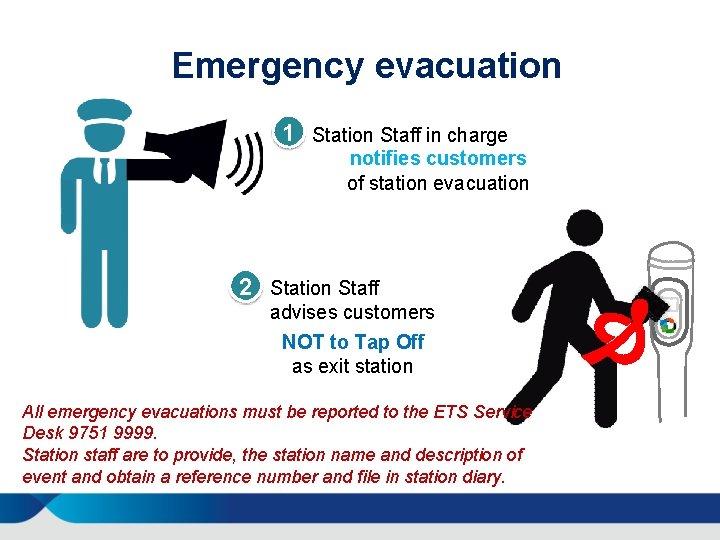 Emergency evacuation 11 22 Station Staff in charge notifies customers of station evacuation Staff