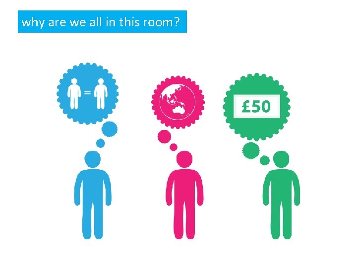 why are we all in this room? 