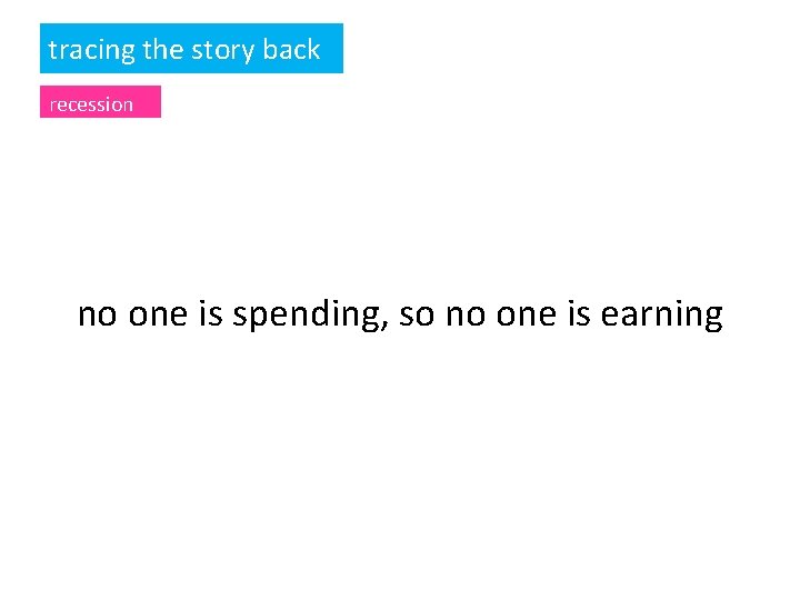 tracing the story back recession no one is spending, so no one is earning