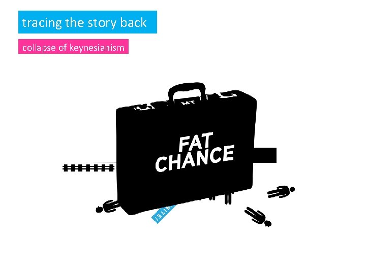 tracing the story back collapse of keynesianism 