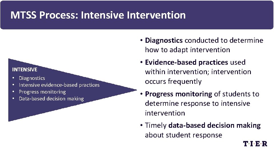 MTSS Process: Intensive Intervention • Diagnostics conducted to determine how to adapt intervention INTENSIVE