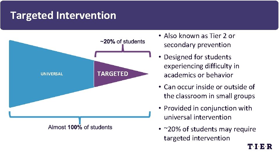 Targeted Intervention • Also known as Tier 2 or secondary prevention UNIVERSAL TARGETED •