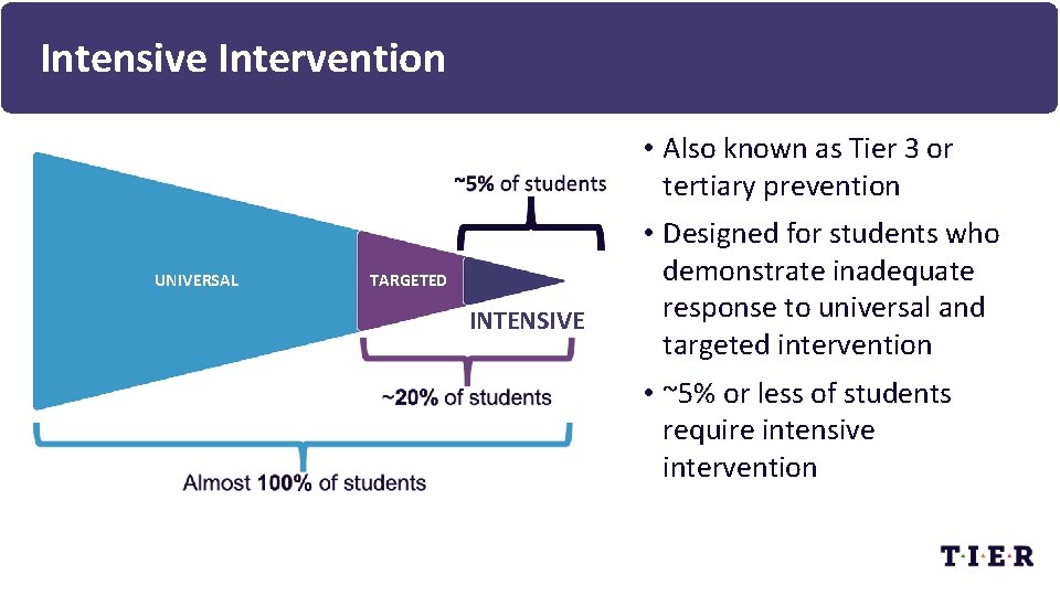 Intensive Intervention • Also known as Tier 3 or tertiary prevention UNIVERSAL TARGETED INTENSIVE
