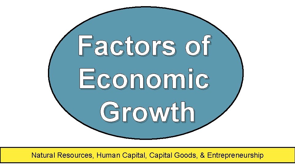 Factors of Economic Growth Natural Resources Human Capital